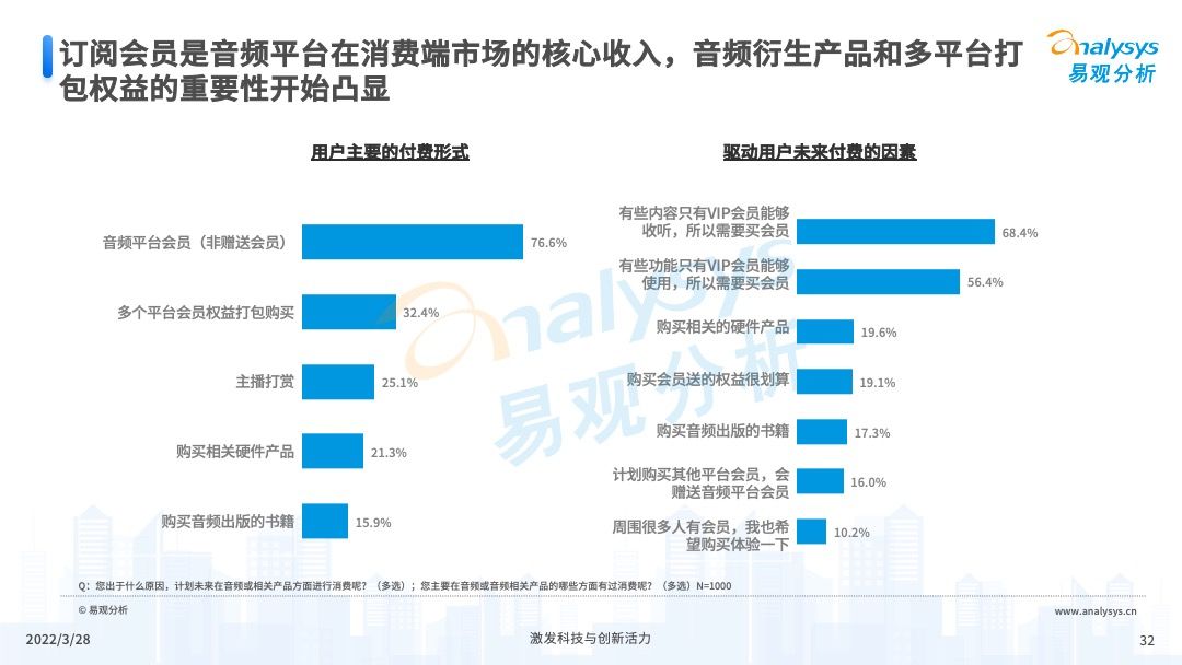 产品经理，产品经理网站